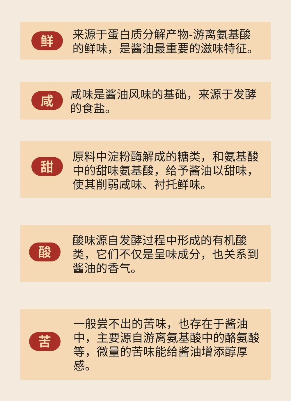 三中三资料