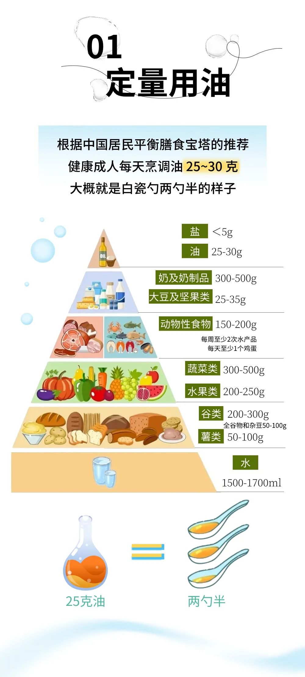 三中三资料